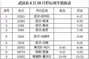 骑记发问：活塞赢球和追梦解禁哪个会先发生